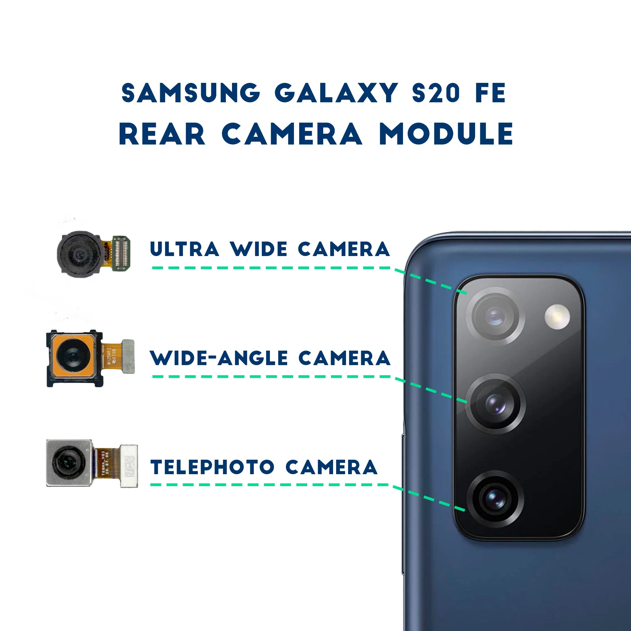 Samsung Galaxy S20 FE Replacement Rear Camera - Wide Angle - Image 2