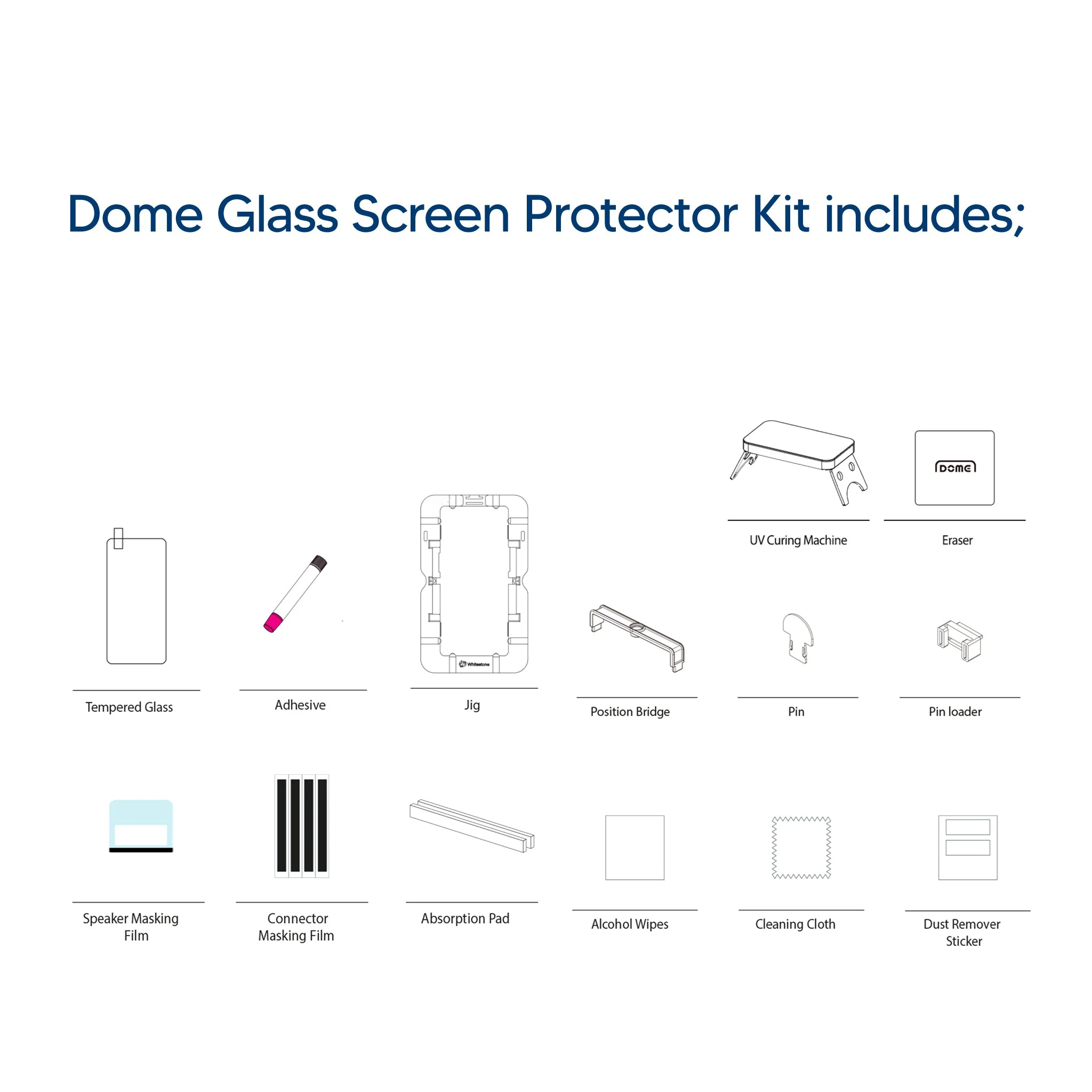 Google Pixel 7 Ultimate Screen Protector by Dome Glass - Image 3