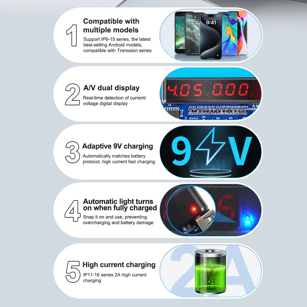SUNSHINE SS-916 Ultra IP Android Battery Charging Activation Fixture - Image 2